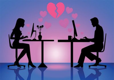 Insider Internet Dating Review